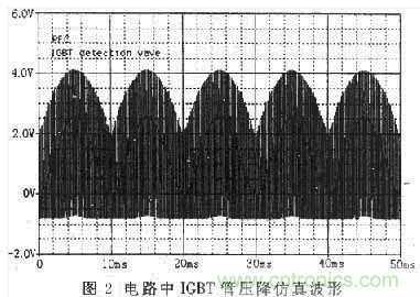 分析IGBT短路保護(hù)電路的設(shè)計(jì)