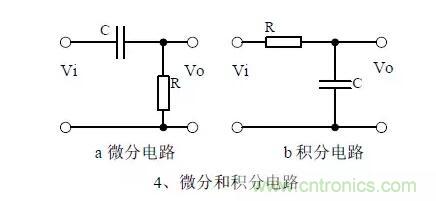 電源工程師必備求生技能——20種經(jīng)典模擬電路