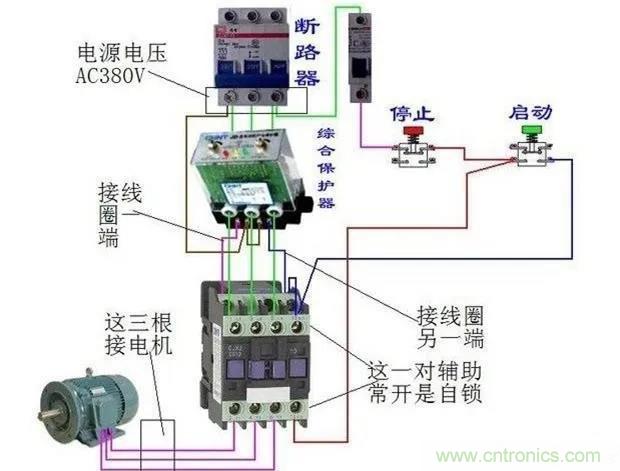 PLC是如何檢測到電動機故障？需要注意哪些問題？