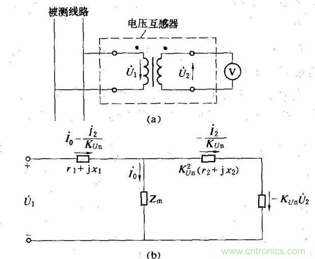 為什么電流互感器二次側(cè)不允許短路，也不允許開路？