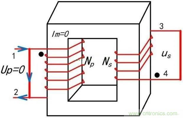 為什么電流互感器二次側(cè)不允許短路，也不允許開路？