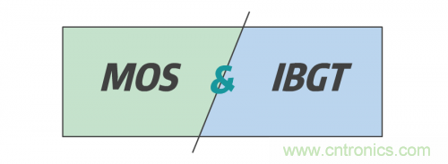 MOS管和IGBT管到底區(qū)別在哪？該如何選擇？