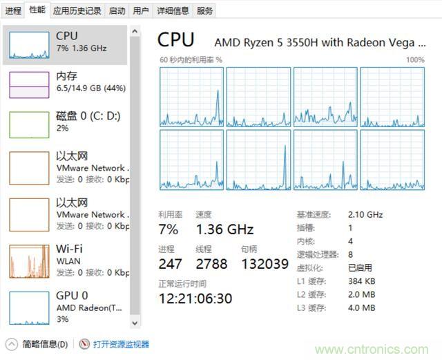 看不懂CPU？只需明白這5點，看懂CPU如此簡單！