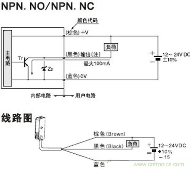 如何用萬用表區(qū)分PNP傳感器和NPN型傳感器？