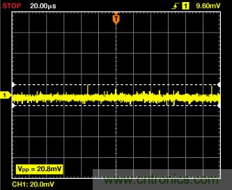 ADuC7026提供可編程電壓，用于評估多電源系統(tǒng)