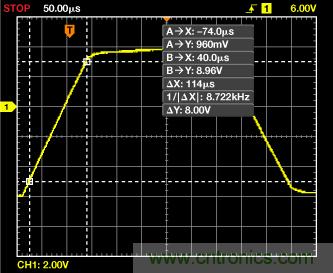 ADuC7026提供可編程電壓，用于評估多電源系統(tǒng)