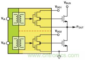 借助隔離技術將太陽能光伏發(fā)電系統(tǒng)整合于智能電網