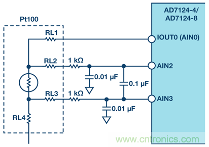 詳解高集成度模擬前端AFE AD7124在RTD測溫場合的應用