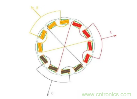 最全講解——無刷電機(jī)工作及控制原理