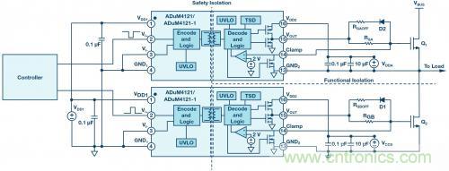 如何實(shí)現(xiàn)IGBT/MOSFET隔離柵極驅(qū)動(dòng)電路？