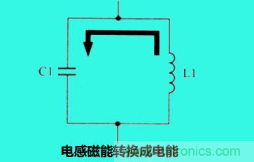 LC諧振電路你知道多少？