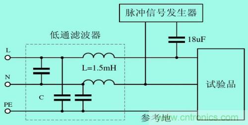 分析電子設(shè)備雷擊浪涌抗擾