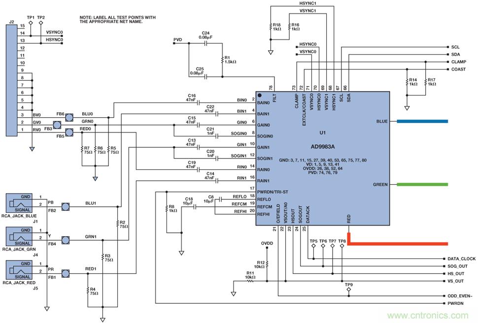 輕松使用HDMI：HDMI-VGA和VGA-HDMI轉(zhuǎn)換器