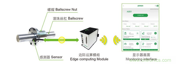 AHTE 2020新展商預(yù)告—舍弗勒、上銀、大恒圖像、邁征自動(dòng)化等多家企業(yè)助力智能化裝配