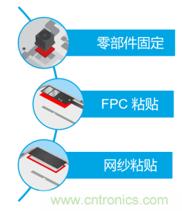 5G高頻時(shí)代下，電子設(shè)備怎么粘？德莎推出高性能PET雙面膠帶