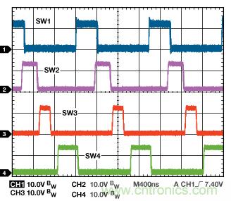 適合空間受限應(yīng)用的最高功率密度、多軌電源解決方案