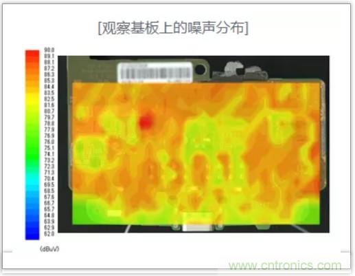 快速充電電路的靜噪對(duì)策解決方案