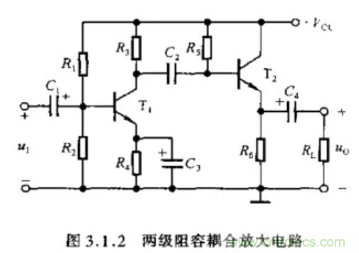 基本放大電路里的這些問(wèn)題你知道嗎？