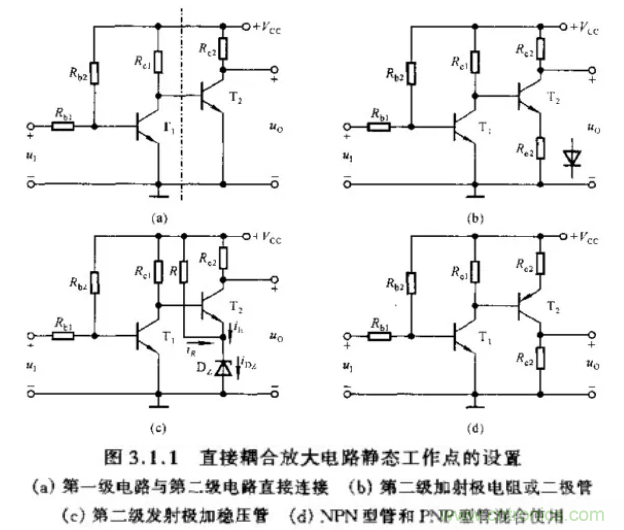 基本放大電路里的這些問(wèn)題你知道嗎？