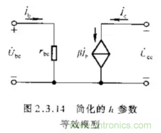 基本放大電路里的這些問(wèn)題你知道嗎？