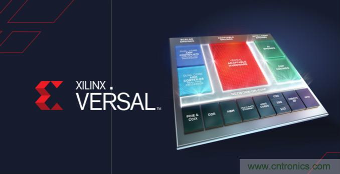 2020 研電賽設(shè)“抗擊疫情”獎，Xilinx AI 專項花落誰家？