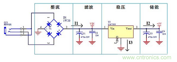 線性電源，高頻開關(guān)電源：PCB布局要領(lǐng)