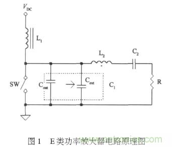 E類功率放大器電路的結(jié)構(gòu)、原理以及并聯(lián)電容的研究分析