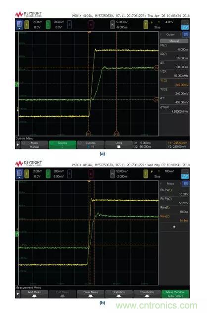 如何實現(xiàn)高精度、快速建立的大電流源！