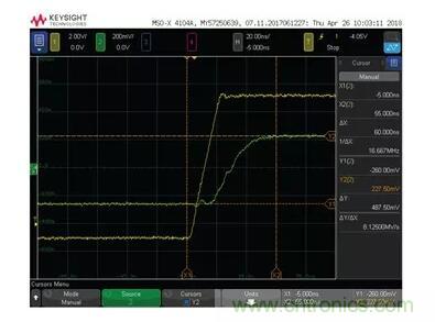 如何實現(xiàn)高精度、快速建立的大電流源！