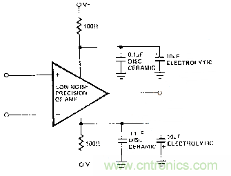 多角度分析運放電路如何降噪，解決方法都在這里了！