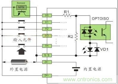 PLC與傳感器的接線都不會，還學(xué)啥PLC？