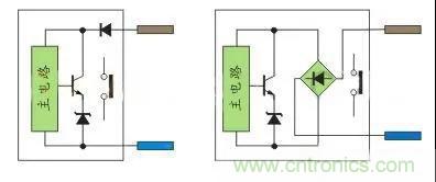 PLC與傳感器的接線都不會，還學(xué)啥PLC？