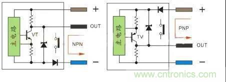 PLC與傳感器的接線都不會，還學(xué)啥PLC？