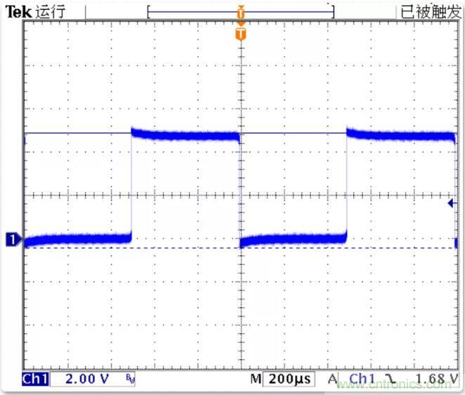 如何將輸入方波轉(zhuǎn)換成倍頻PWM波形？