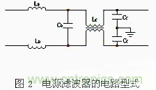 從三個(gè)方面入手解決開關(guān)電源的噪音