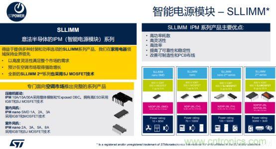 ST市場策略：聚焦亞洲工業(yè)市場， 探索電力和能源及電機(jī)控制領(lǐng)域增長機(jī)會