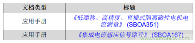 使用非比例式磁性電流傳感器進(jìn)行精密電流感應(yīng)設(shè)計(jì)