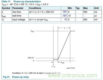 儲(chǔ)能電容緩慢掉電怎么辦？ZL6205為你支招