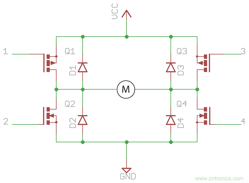 如何為你的電機找到一個好“管家”？