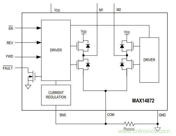 如何為你的電機找到一個好“管家”？