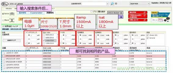 功率電感器基礎(chǔ)第1章：何謂功率電感器？工藝特點上的差異？