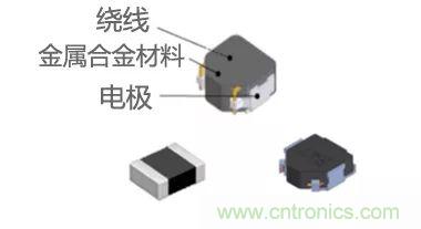 功率電感器基礎(chǔ)第1章：何謂功率電感器？工藝特點上的差異？