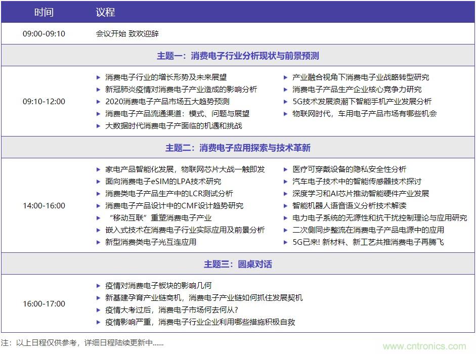 嘉賓演講觀點搶先看：“OFweek 2020國際消費電子在線大會暨展覽會”火熱來襲！