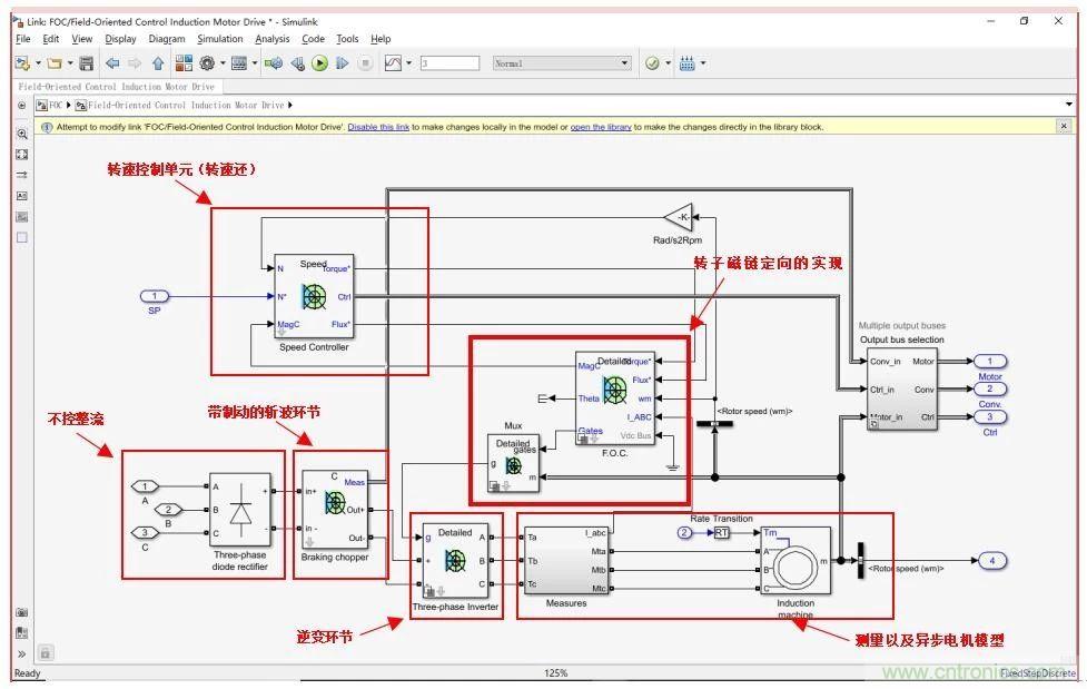 如何用FOC電機控制MATLAB仿真！