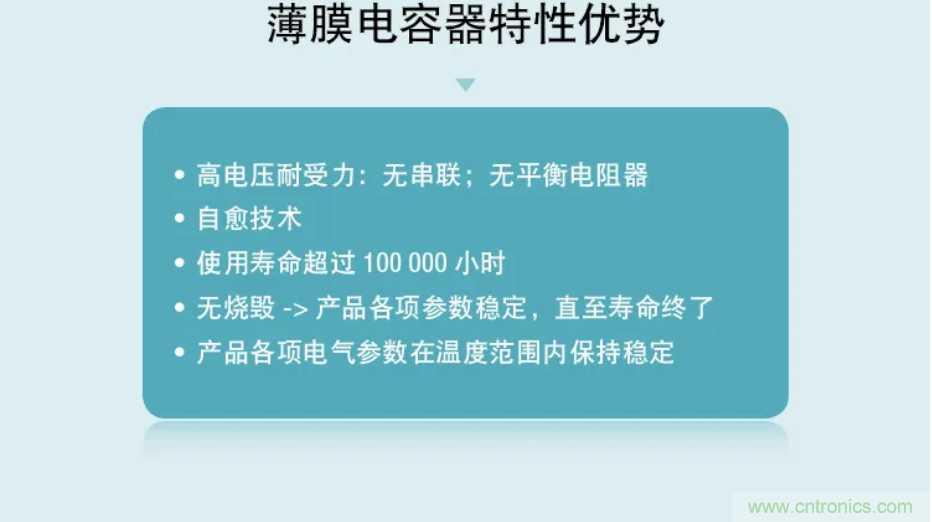 薄膜電容：電動(dòng)汽車(chē) OBC 中少不了的“綠葉”