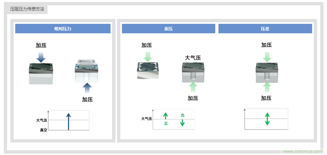 告別“黑白”，迎接“彩色”：看?？嫡槿手匦露x全彩攝像機(jī)！