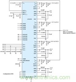 功能豐富的系統(tǒng)需要采用靈活、可配置的20V大電流PMIC