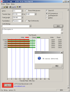 瑞發(fā)科NS1021解決方案突破USB 2.0限制，讓連接更高效