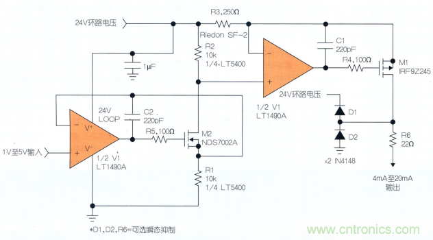 什么？！4mA至20mA電流環(huán)路的誤差小于0.2%？!