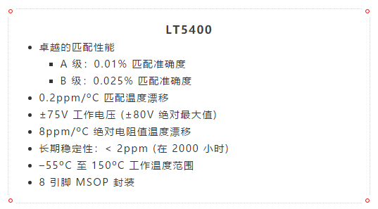 什么？！4mA至20mA電流環(huán)路的誤差小于0.2%？!